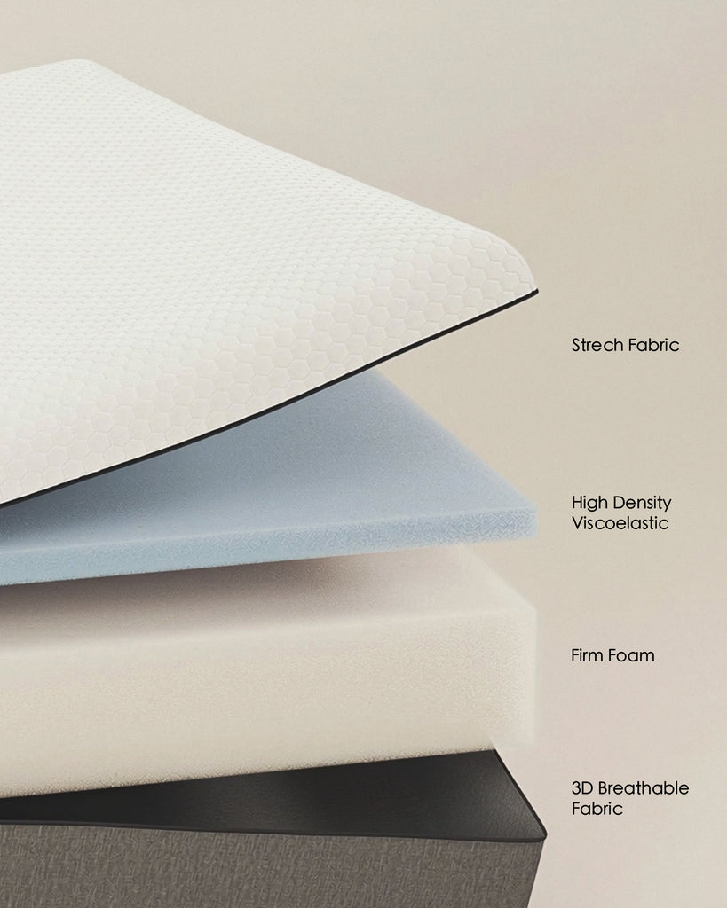 Matelas déhoussable Eva viscoélastique 150 x 200 cm